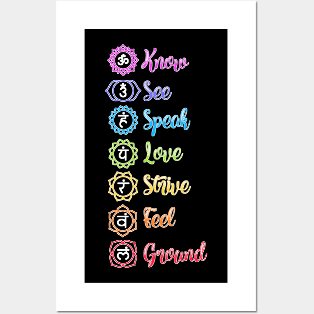 Seven Chakra Om Yoga Wall Art by GigibeanCreations